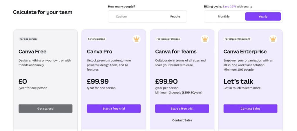 Canva pricing