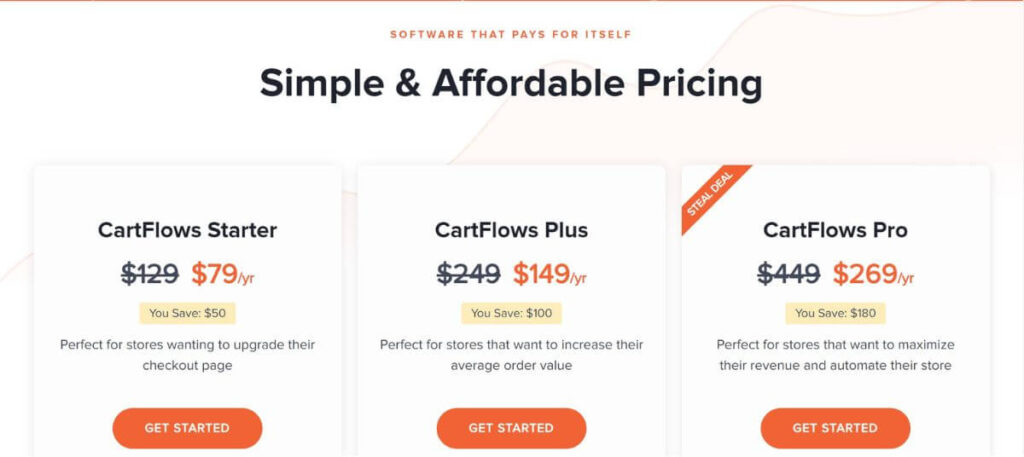 CartFlows pricing