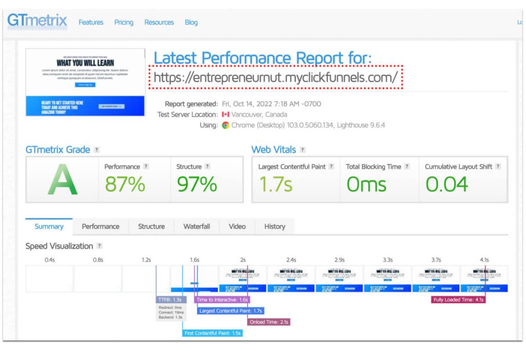 Page speed test with GTmetrix