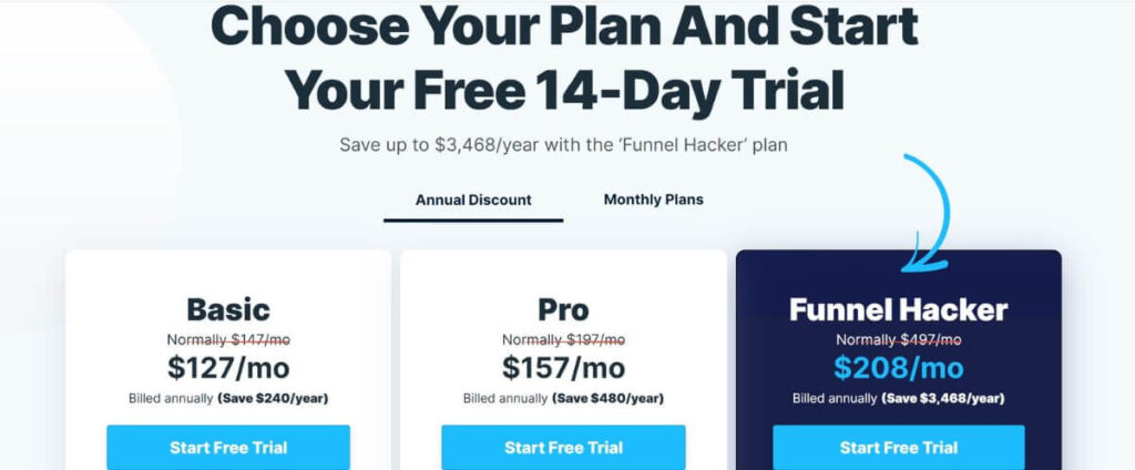 ClickFunnels Pricing Plans