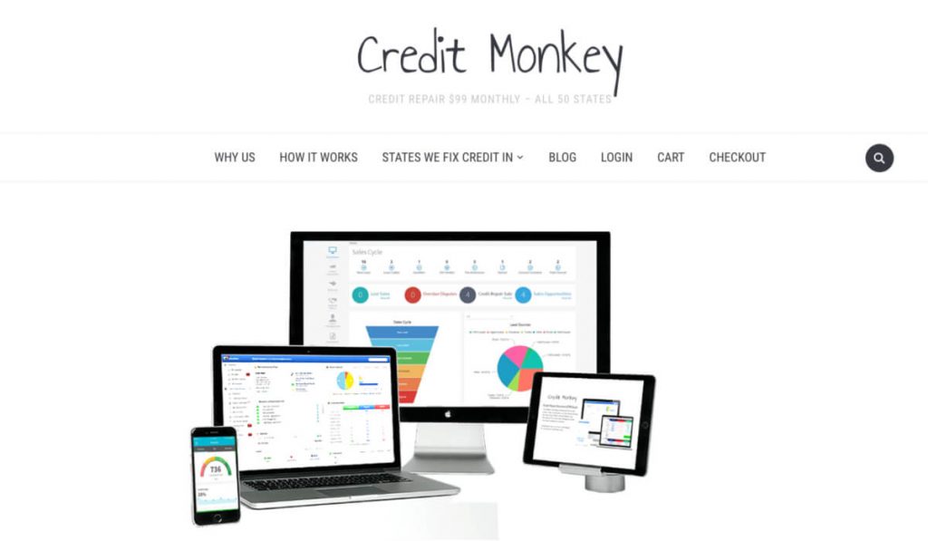 Credit Monkey