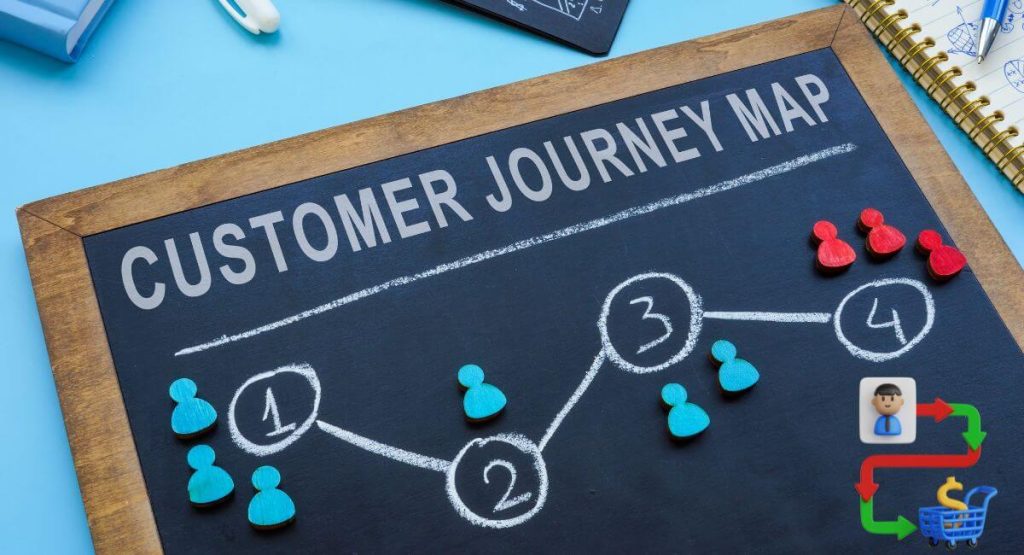 Customer journey