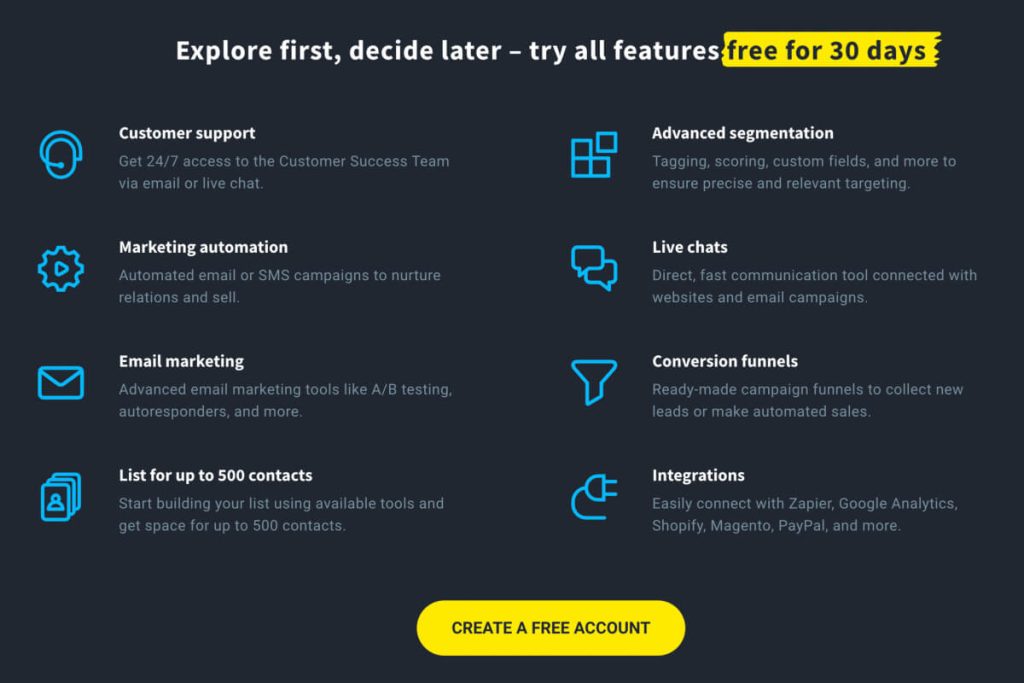 Free trial available features