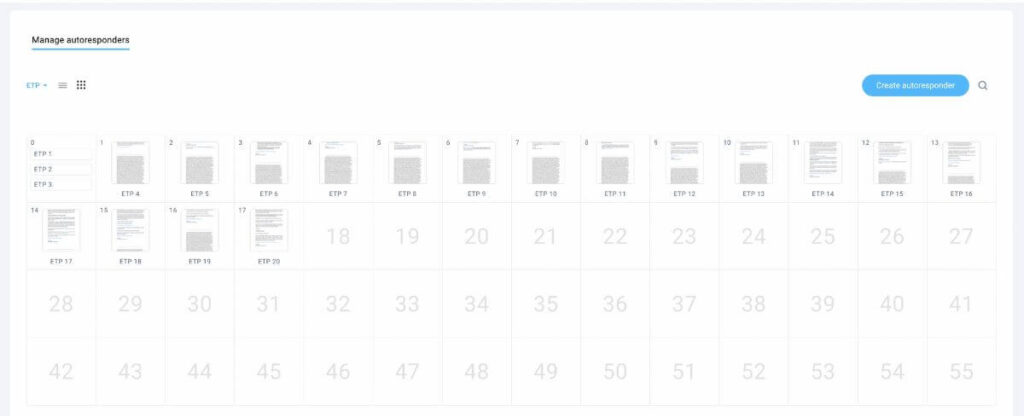 GetResponse Autoresponders