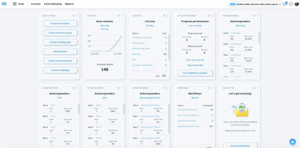 GetResponse Dashboard
