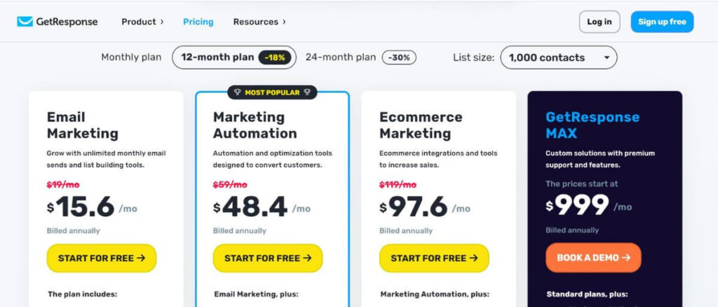 GetResponse Pricing Plan