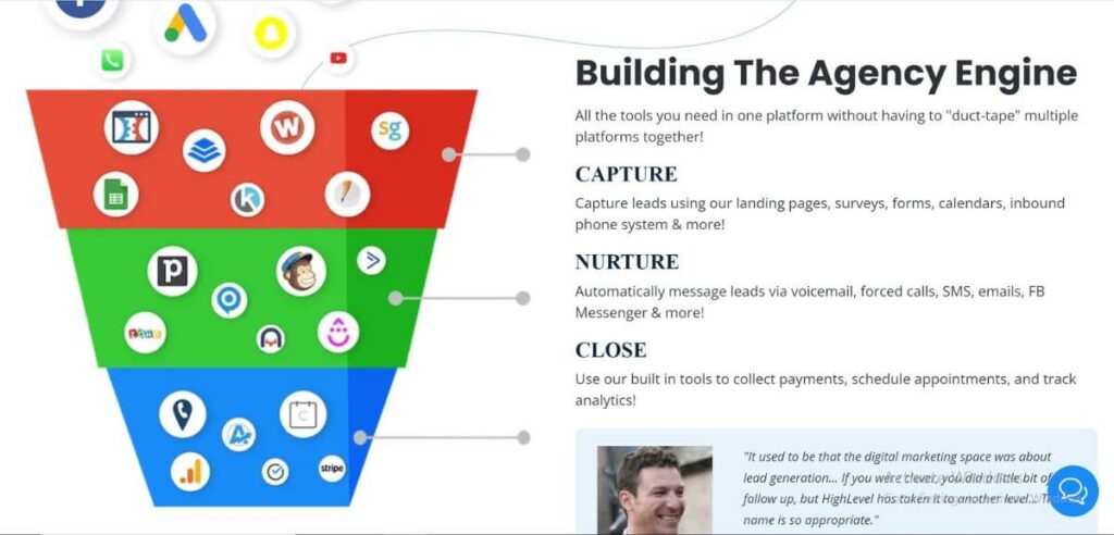 The lead capture system in High Level