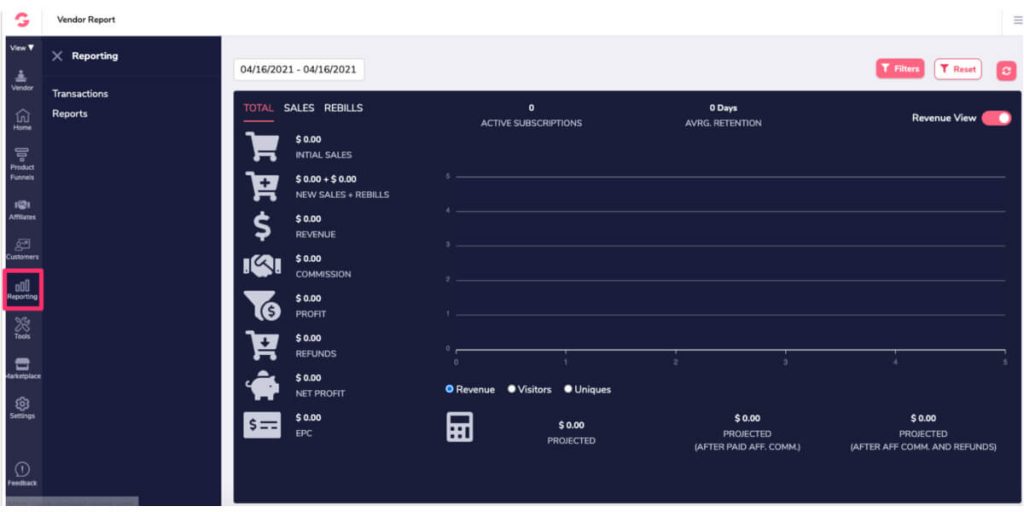 GrooveSell vendor analytics