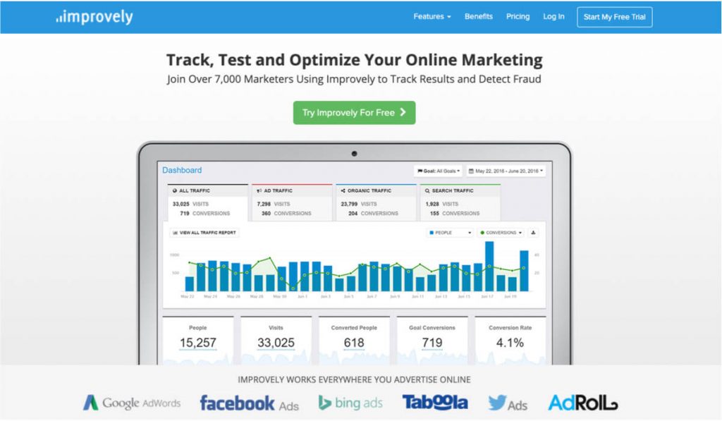Improvely link tracker
