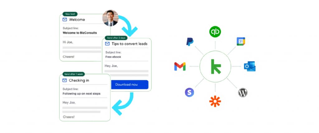 Keap InfusionSoft CRM and automations