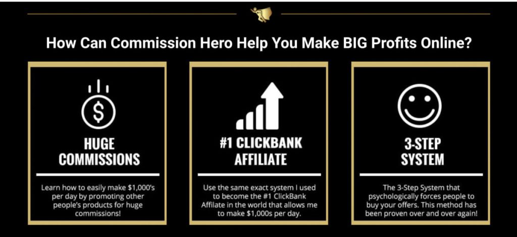 The affiliate system