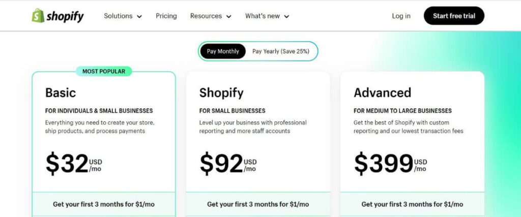 Shopify pricing