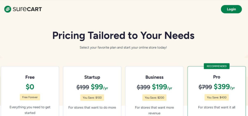 SureCart price plans