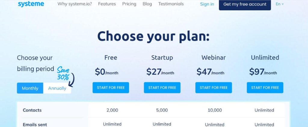 Systeme.io Pricing Plans