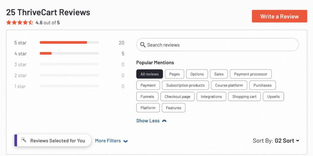 ThriveCart reviews testimonials