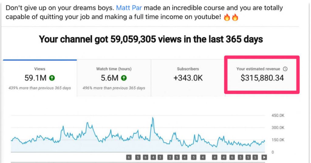 Tube Mastery student testimonial