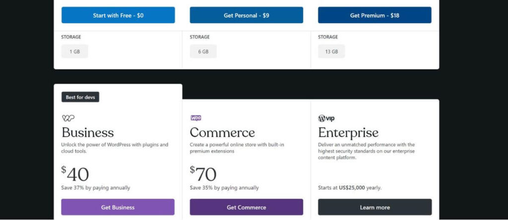 Wordpress pricing plans